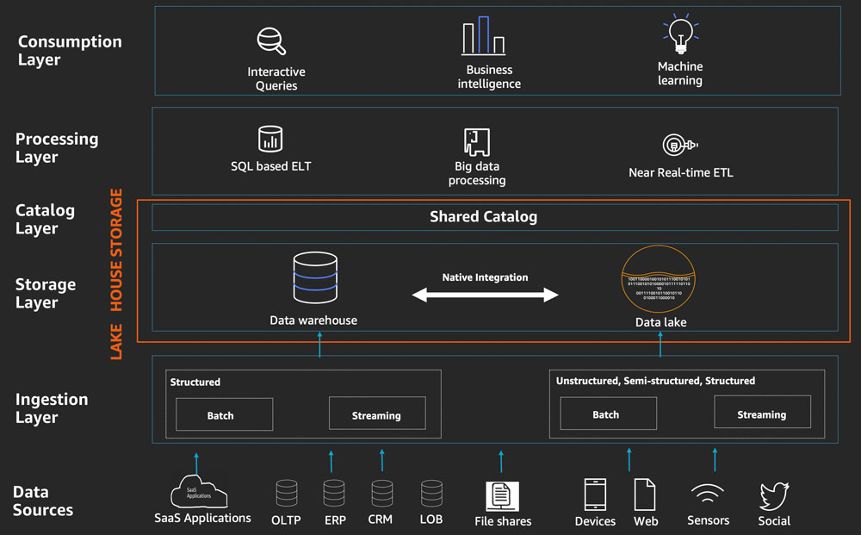 it運維服務(wù)管理流程_it 運維管理_it運維