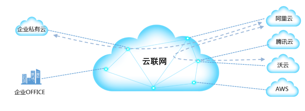 服務器運維外包_服務器運維外包_醫(yī)院駐點外包運維合同