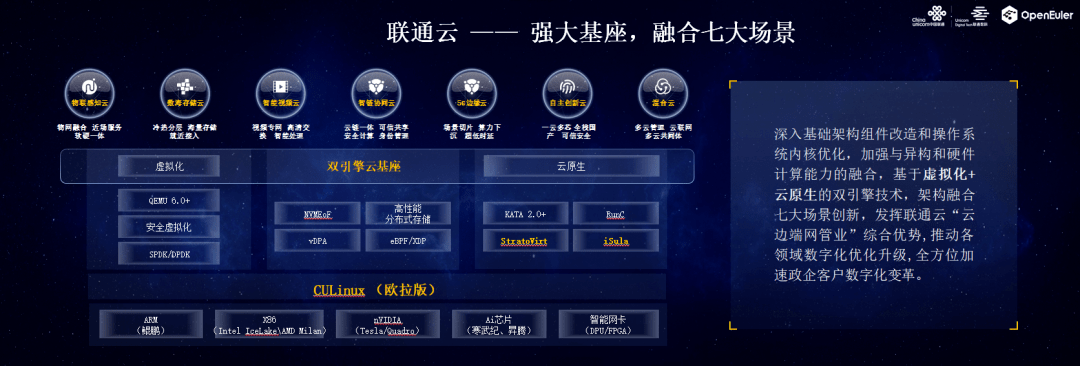 服務器運維外包_醫(yī)院駐點外包運維合同_服務器運維外包