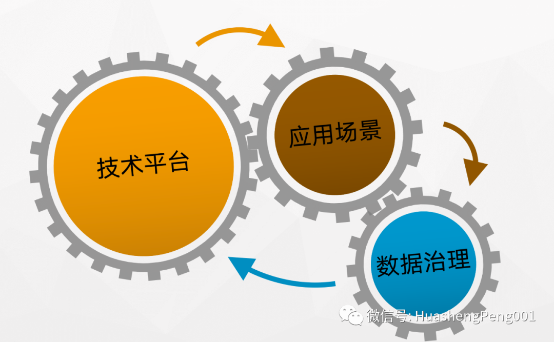 it運(yùn)維服務(wù)管理流程_中國it運(yùn)維管理行業(yè)經(jīng)營模式研究與投資預(yù)測分析報(bào)告_it運(yùn)維