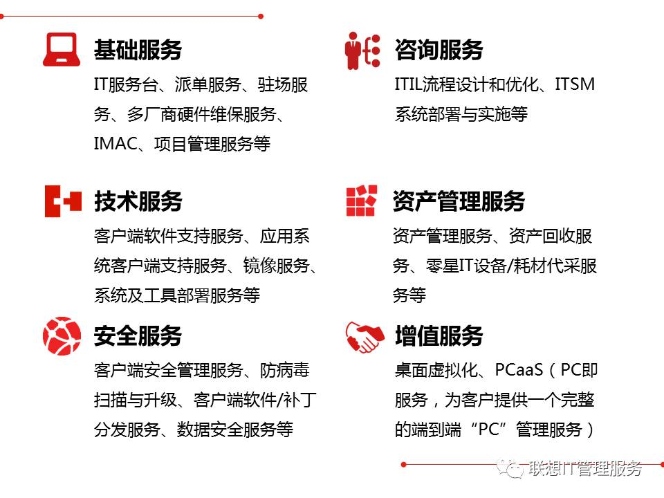 青島it外包運(yùn)維服務(wù)_it運(yùn)維外包公司_pc運(yùn)維外包