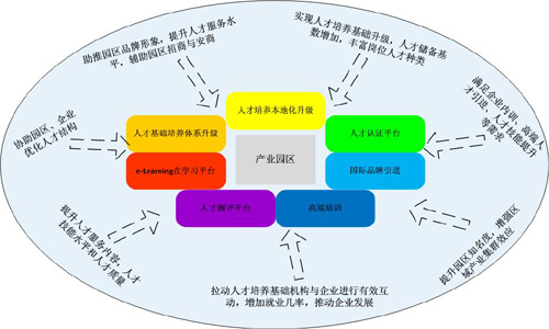 it運(yùn)維 it服務(wù)_公司it外包_it外包服務(wù)