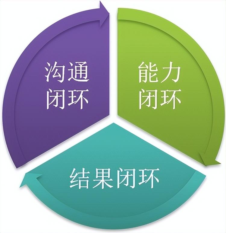 it技術(shù)人員_it人員多不多_it人員關(guān)注微信號(hào)