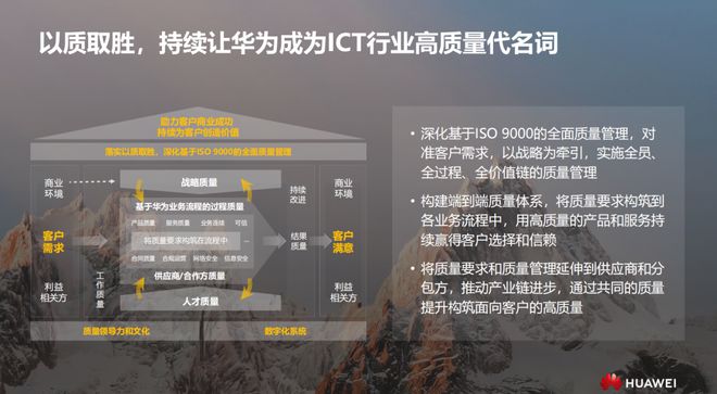 移動it運維_it運維 it服務(wù)_it運維技術(shù)