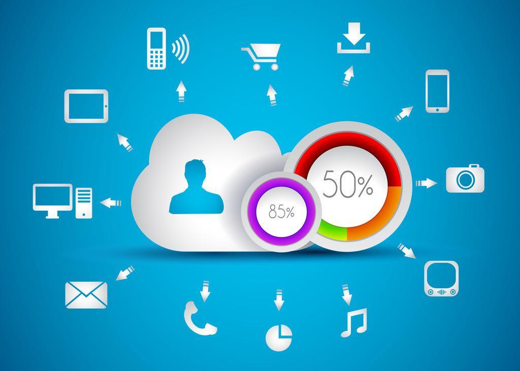 服務(wù)器運(yùn)維技術(shù)_聯(lián)通公司運(yùn)維服務(wù)管控工作總結(jié)_運(yùn)維服務(wù)