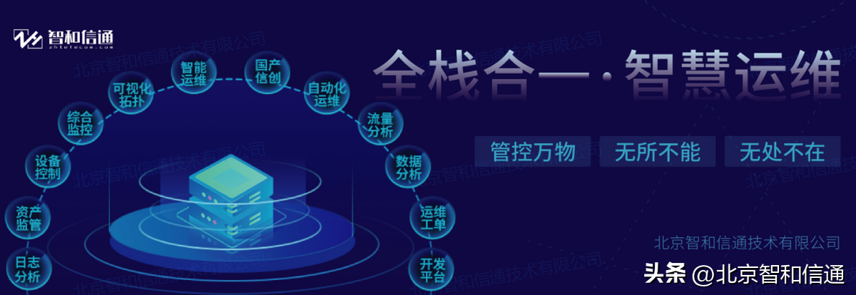 中國it運(yùn)維管理行業(yè)經(jīng)營模式研究與投資預(yù)測(cè)分析報(bào)告_it運(yùn)維技術(shù)_it移動(dòng)運(yùn)維