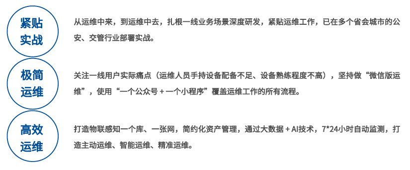 it運維 it服務(wù)_it運維是it行業(yè)底層_it運維技術(shù)